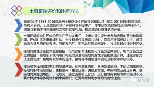 接地新技术新材料的研究和应用进展 以新材料技术推广服务为视角
